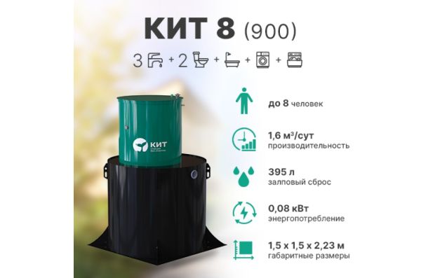 Станция биологической очистки Кит - 8