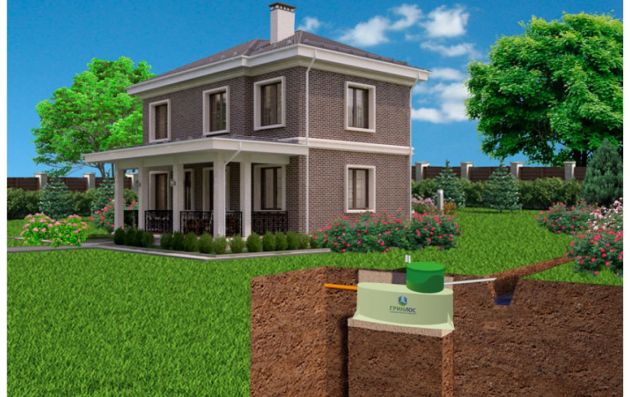 Станция биологической очистки Гринлос Аква 3 ПР низкий корпус