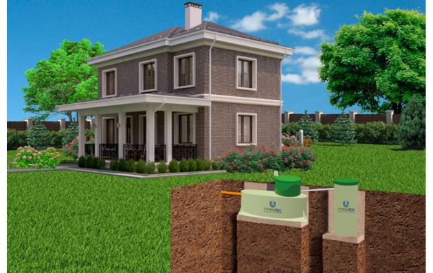 Станция биологической очистки Гринлос Аква 5 ПР низкий корпус