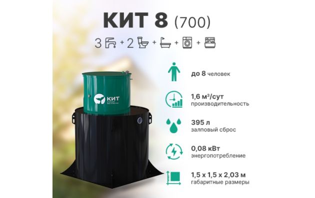 Станция биологической очистки Кит - 8