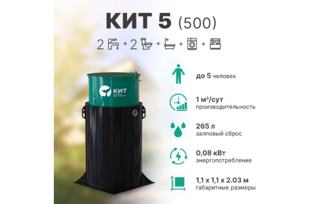 Станция биологической очистки Кит - 5