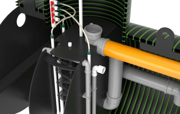 Станция биологической очистки KANN ECO 3