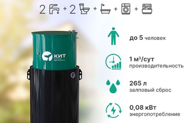 Станция биологической очистки Кит - 5