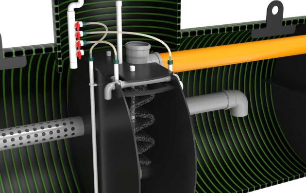 Станция биологической очистки KANN ECO 6