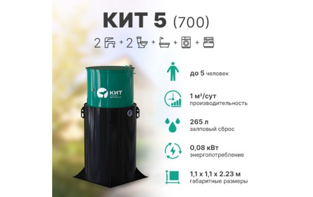 Станция биологической очистки Кит - 5