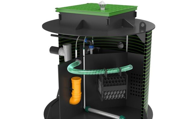 `Станция биологической очистки KANN X- 3