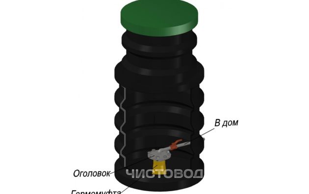 Кессон Чистовод 950мм