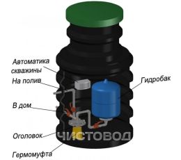 Кессон Чистовод 1100мм