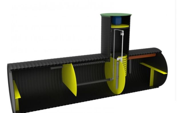 Станция биологической очистки KANN ECO 8