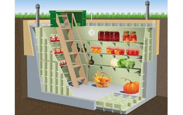 ГРИНЛОС Погреб 3500*2000*2400