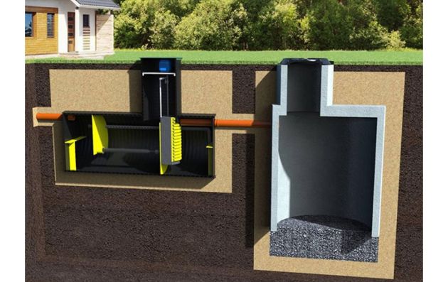 Cтанция биологической очистки KANN Ultra - 5