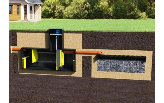 Cтанция биологической очистки KANN Ultra - 5