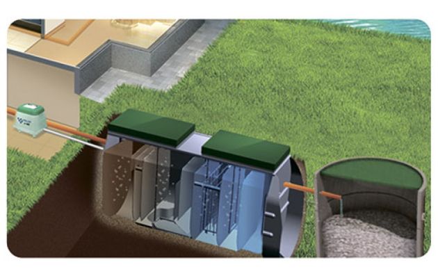 Станция биологической очистки Тверь 1.5 П