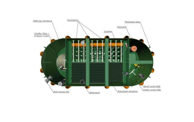 Очистные сооружения Alta Air Master 20