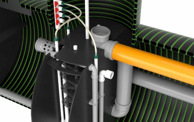 Станция биологической очистки KANN ECO 6