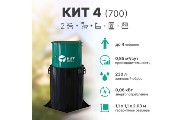 Станция биологической очистки Кит - 4