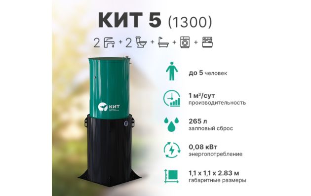 Станция биологической очистки Кит - 5