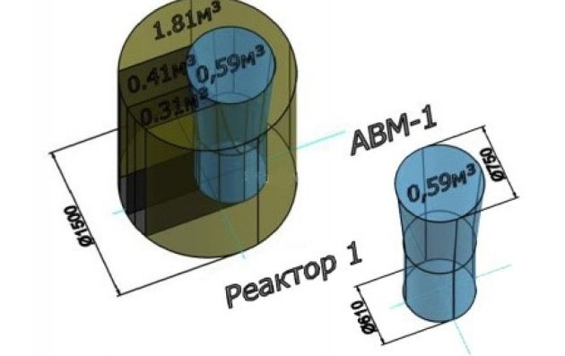 Блок доочистки Alta BioMax 1