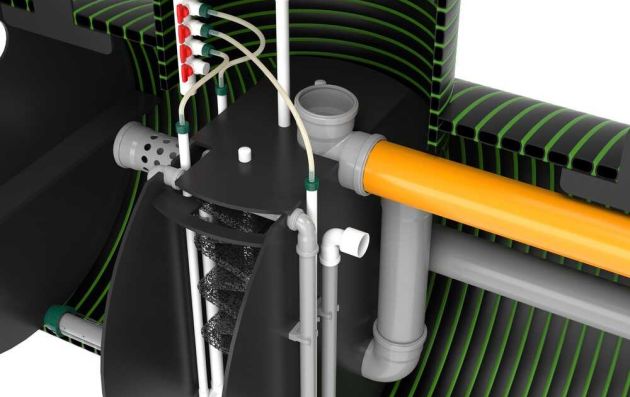 Станция биологической очистки KANN ECO 4